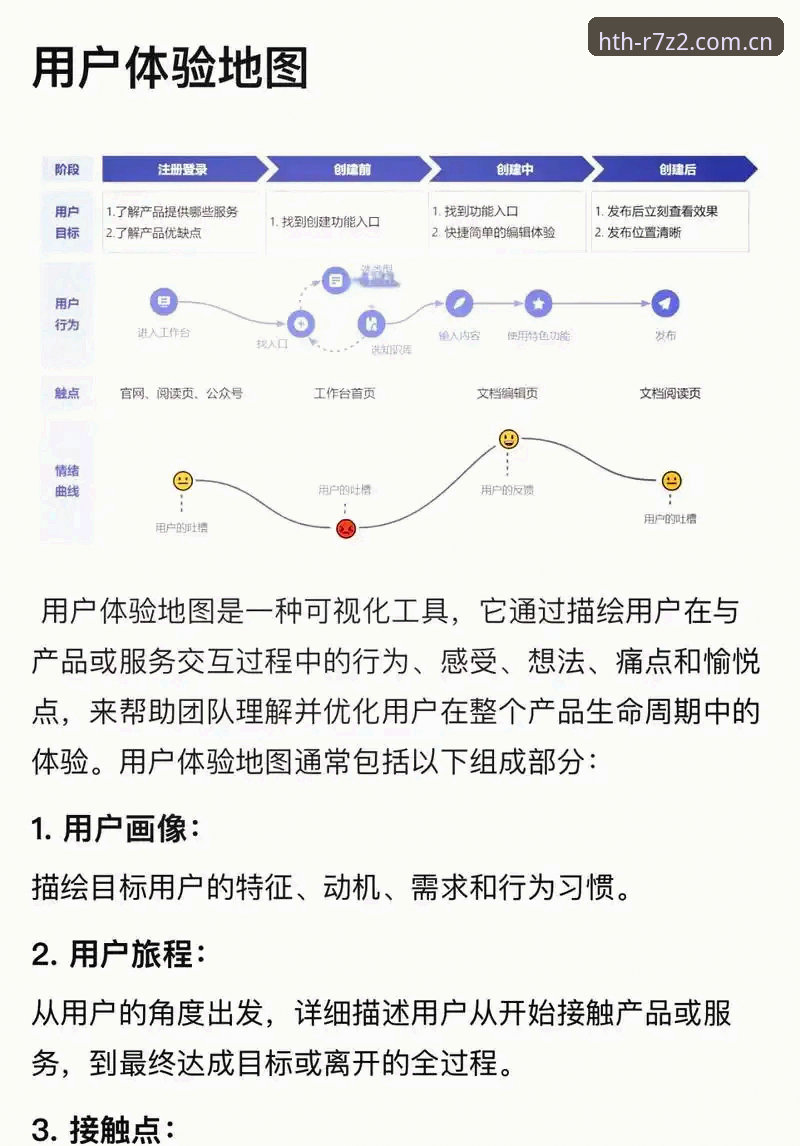hth新用户登录 新用户登录hth官方平台的5个关键步骤与实操体验