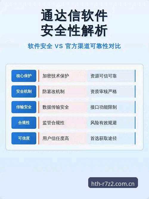 hth安卓版下载 hth安卓版下载:官方版 vs 第三方渠道,哪个更值得选择?